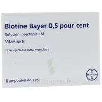 Biotine Bayer 0,5 Pour Cent, Solution Injectable I.m. à Chelles